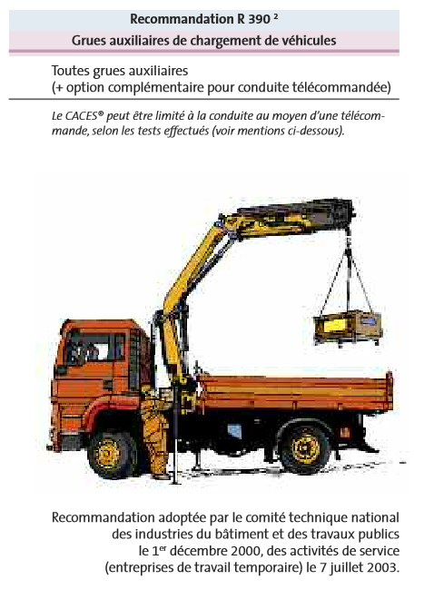 Autorisation De Levage Pdf – Formulaire Autorisation De Conduite – BTMPSP